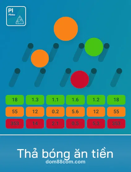 Spribe Tha Bong An Tien